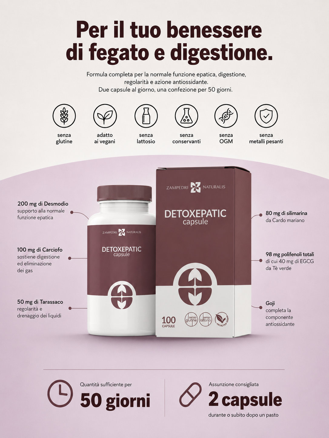 Dettaglio composizione Detoxepatic: Desmodio, Cardo mariano, Carciofo, Tarassaco, Tè verde, Goji